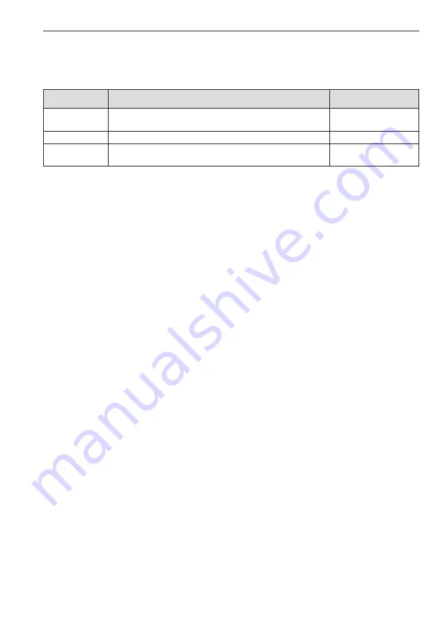 Endress+Hauser Solimotion FTR20 Operating Instructions Manual Download Page 7