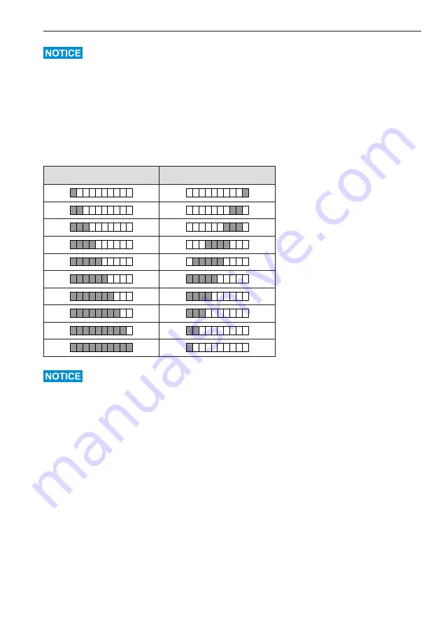 Endress+Hauser Solimotion FTR20 Operating Instructions Manual Download Page 35