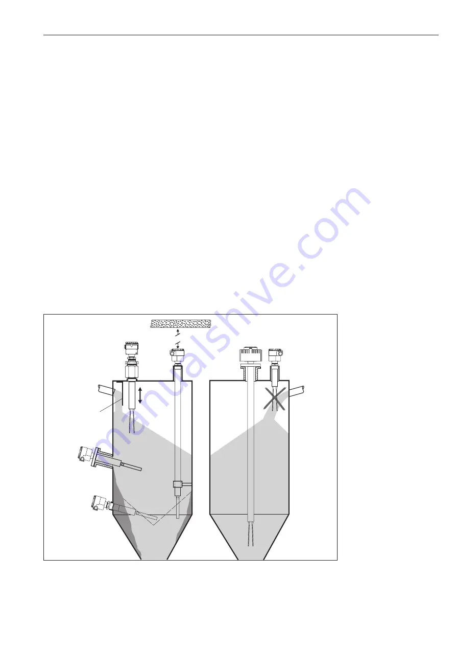 Endress+Hauser soliphant II FTM 30 DR Operating Instructions Manual Download Page 9