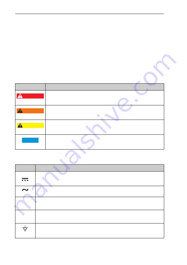 Endress+Hauser Soliswitch FTE20 Operating Instructions Manual Download Page 4