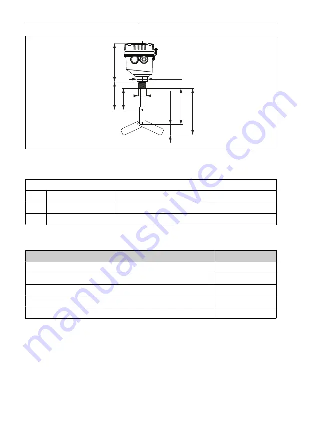 Endress+Hauser Soliswitch FTE20 Operating Instructions Manual Download Page 28