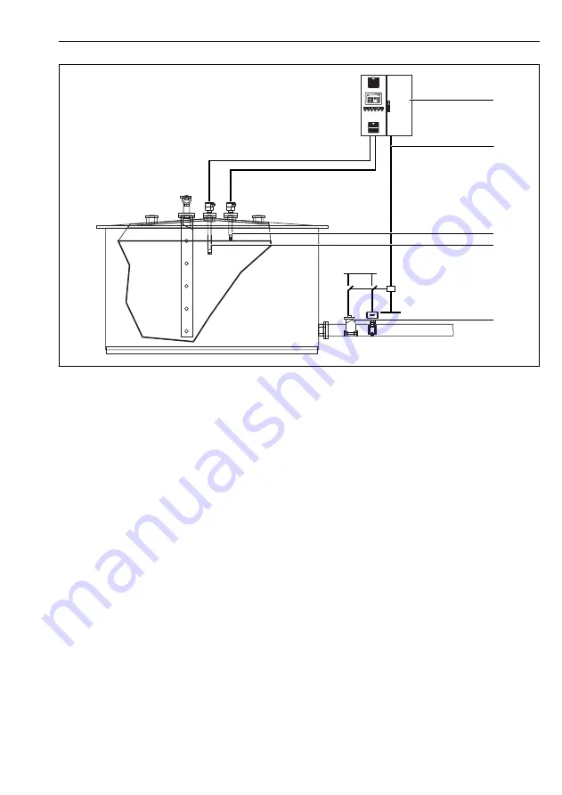 Endress+Hauser SOP300 Brief Operating Instructions Download Page 9