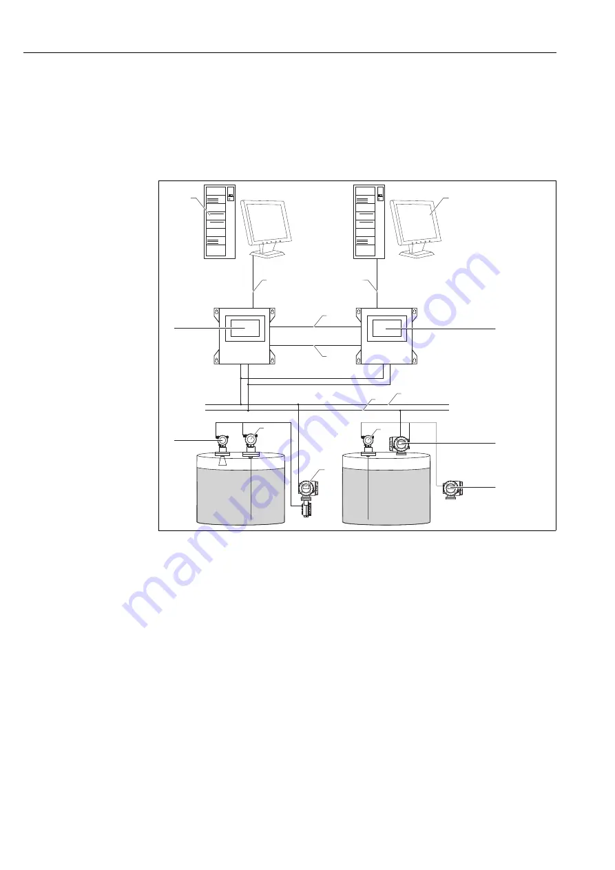 Endress+Hauser Tankvision Multi Scan NXA83 Operating Instructions Manual Download Page 8