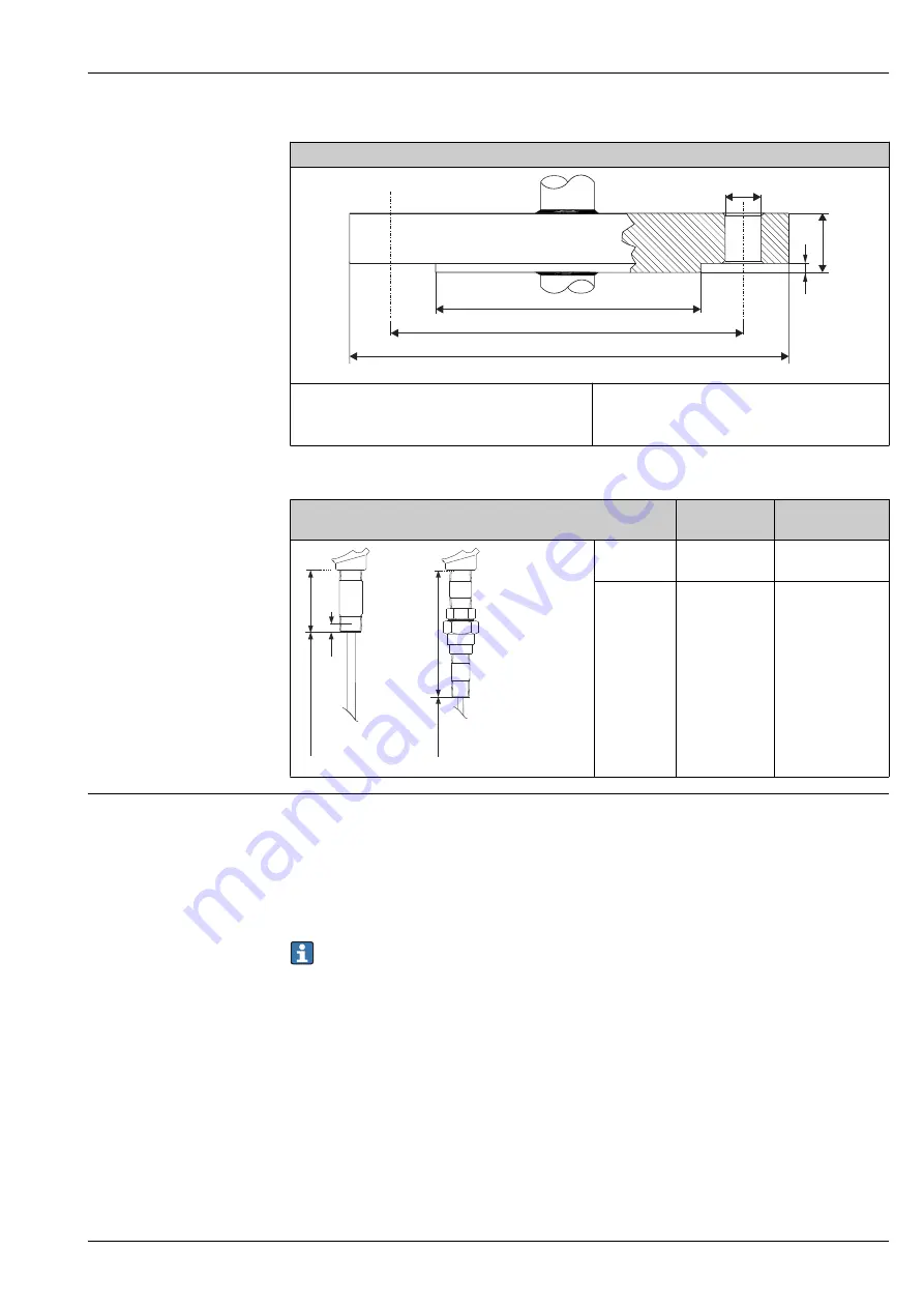 Endress+Hauser TH53 Скачать руководство пользователя страница 15