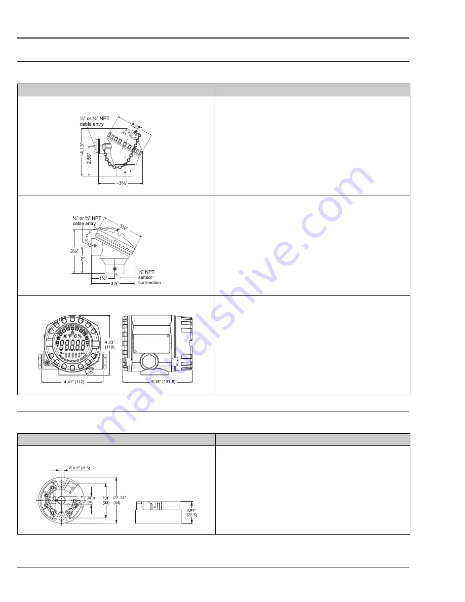 Endress+Hauser Thermocouples TH51 Скачать руководство пользователя страница 12