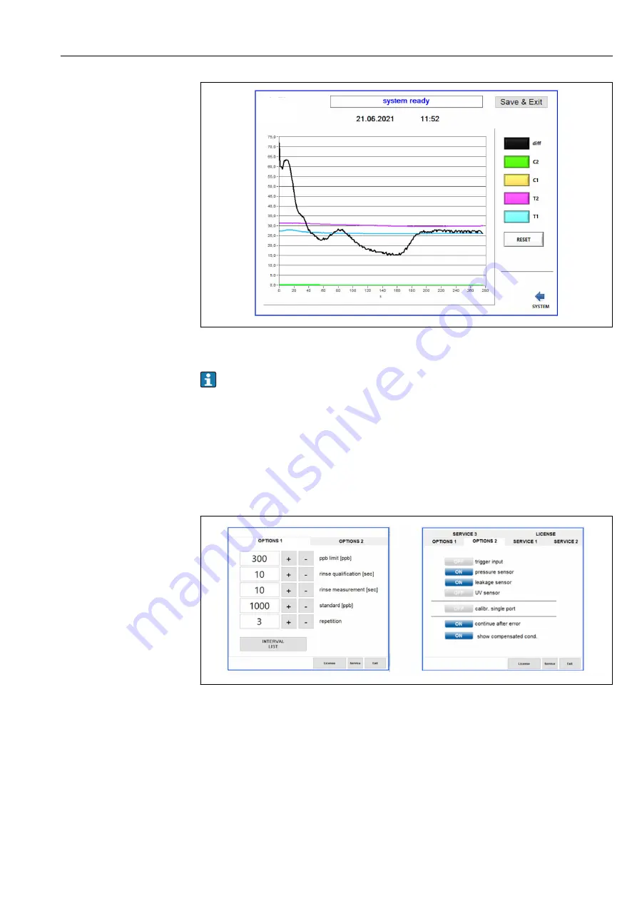 Endress+Hauser TOC Analyzer CA78 Operating Instructions Manual Download Page 27