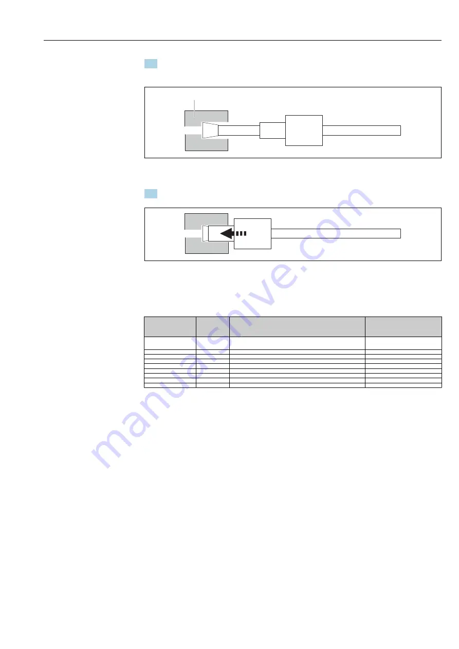 Endress+Hauser TOC Analyzer CA78 Operating Instructions Manual Download Page 35