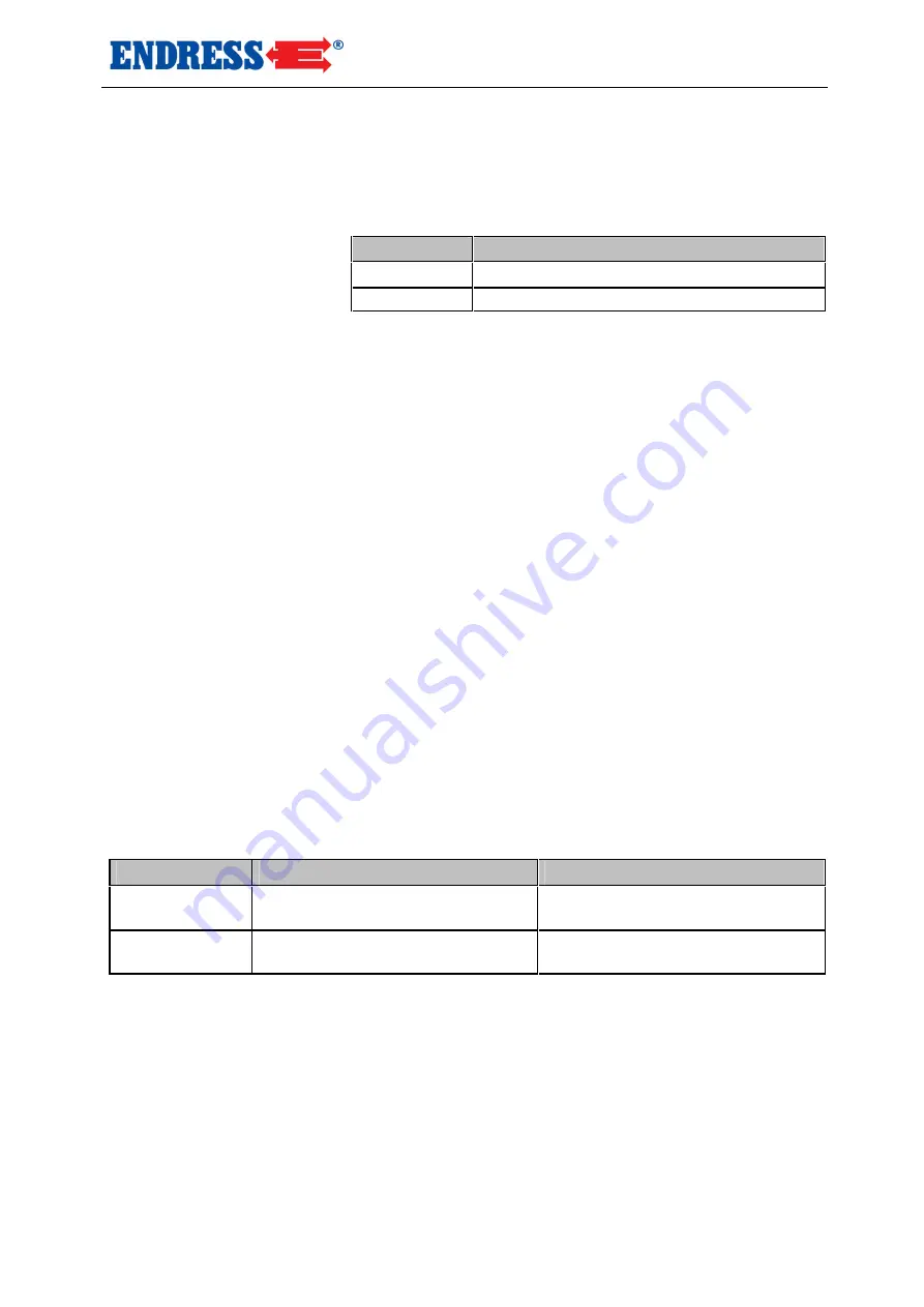 Endress ESE 1308 DBG ES DUPLEX SILENT Operating Instructions Manual Download Page 49