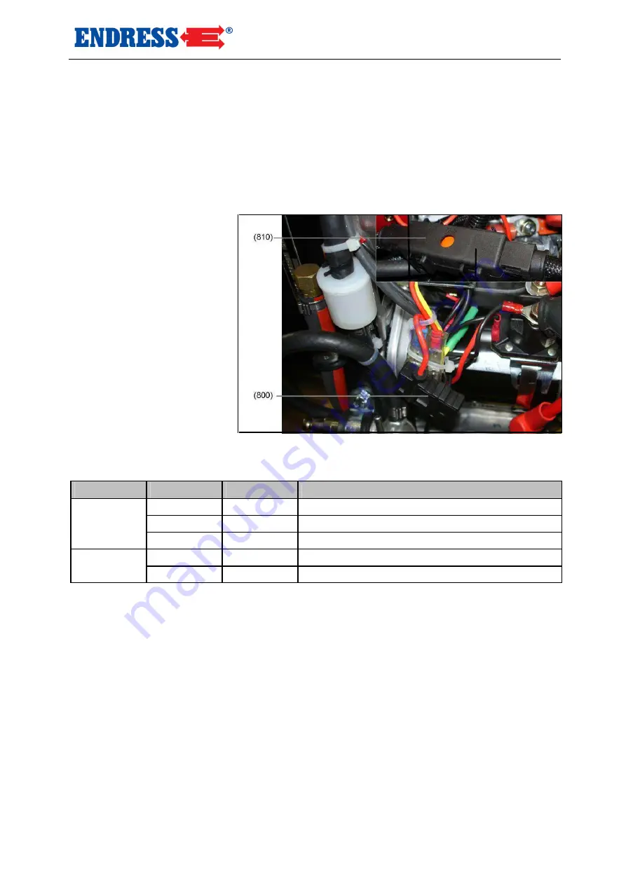 Endress ESE 1308 DBG ES DUPLEX SILENT Operating Instructions Manual Download Page 85