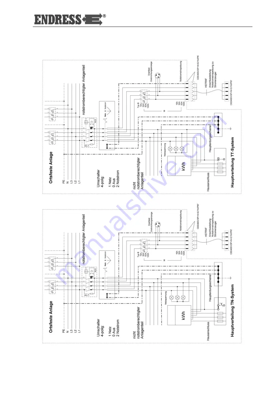 Endress ESE 406 HG-GT ES DUPLEX Operating Instructions Manual Download Page 49