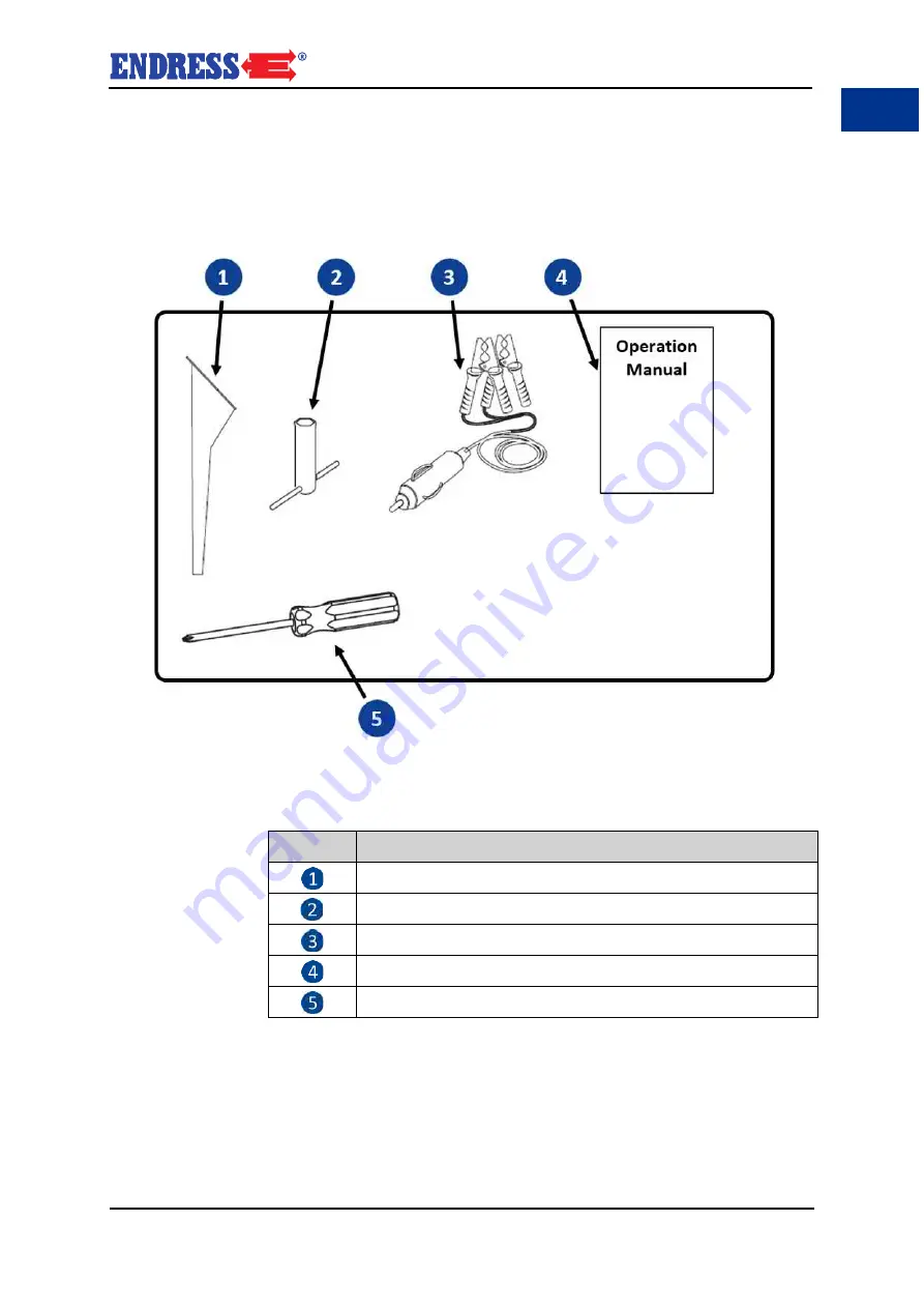 Endress ESE Series Translation Of The Operating Instructions Download Page 73