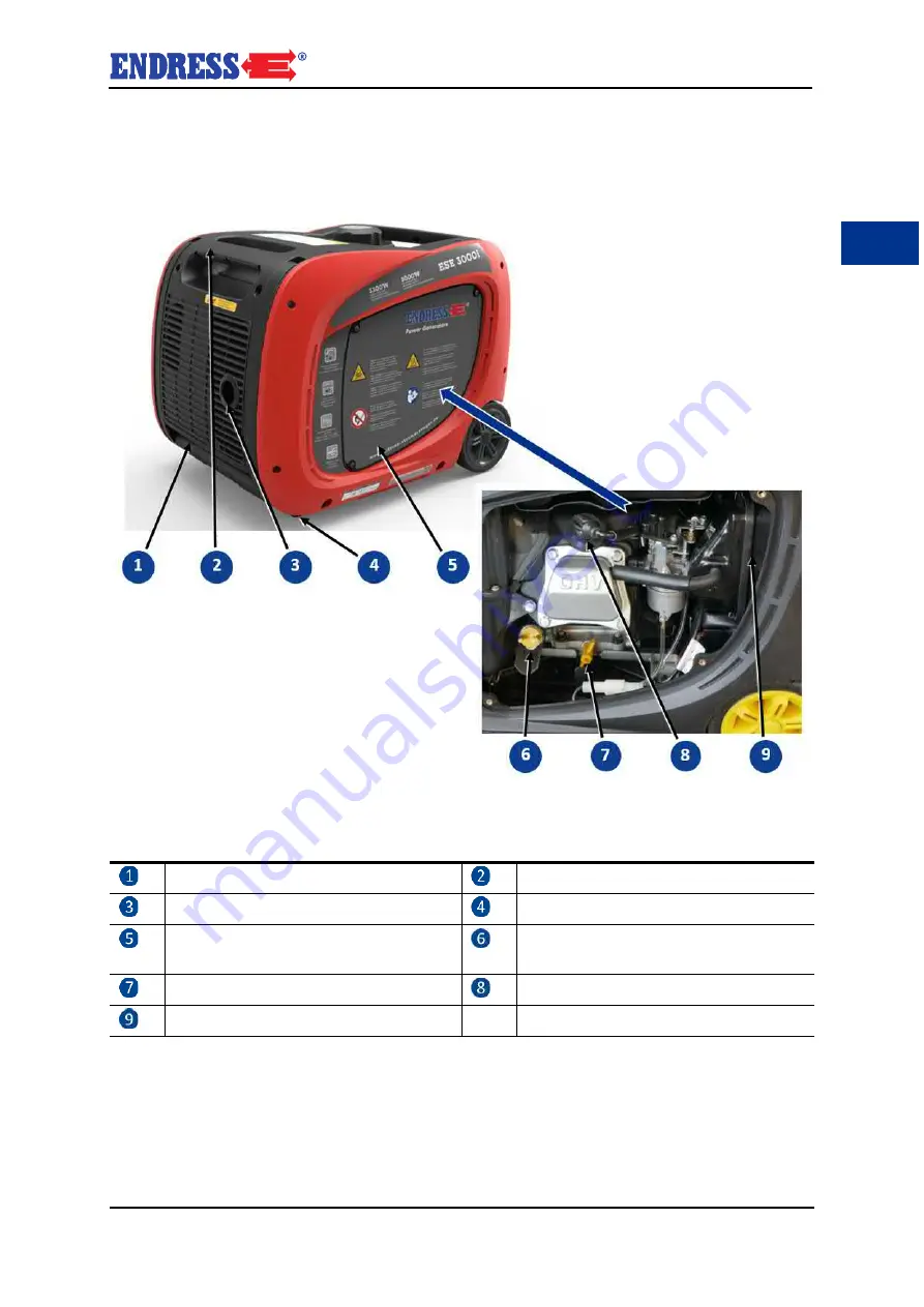 Endress ESE Series Translation Of The Operating Instructions Download Page 285