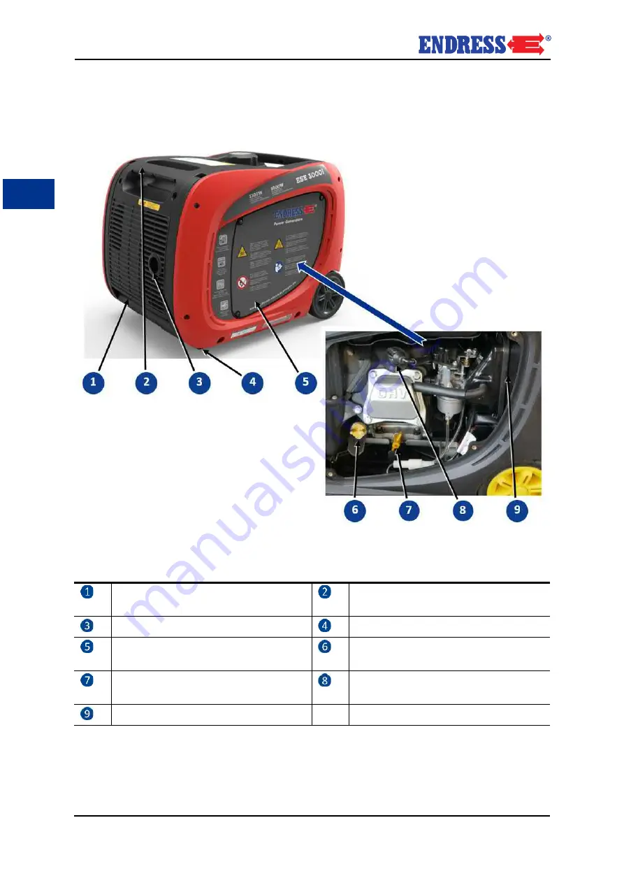 Endress ESE Series Translation Of The Operating Instructions Download Page 354