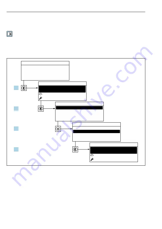 Endress HART Levelflex FMP53 Скачать руководство пользователя страница 40