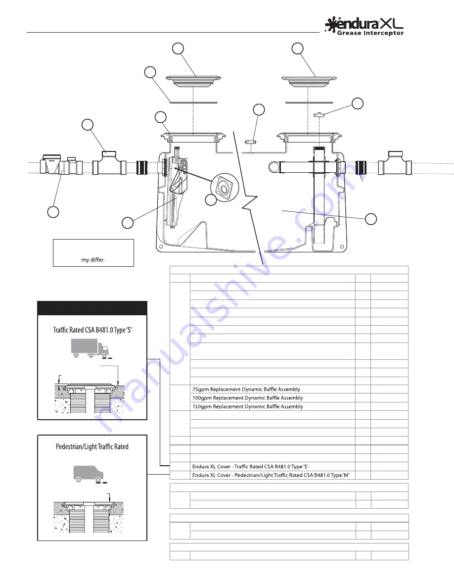 Endura 40100A04 Installation Operation & Maintenance Download Page 6