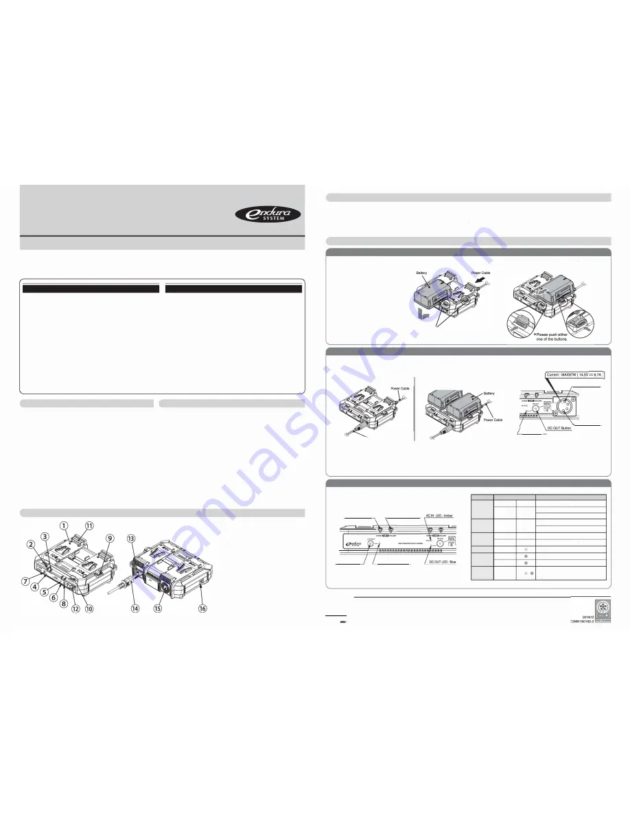 Endura VL-2000S Instruction Manual Download Page 1