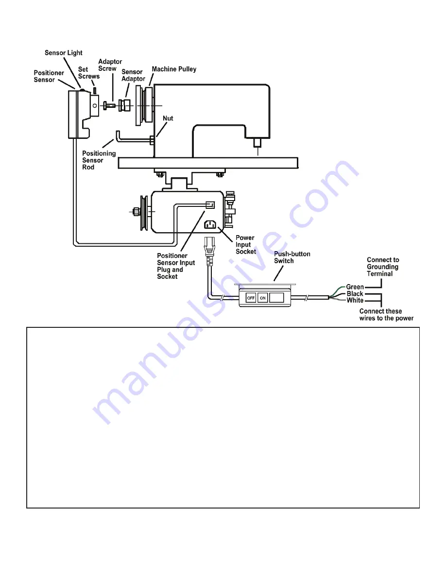 Enduro Elite SM1000-2P Manual Download Page 7