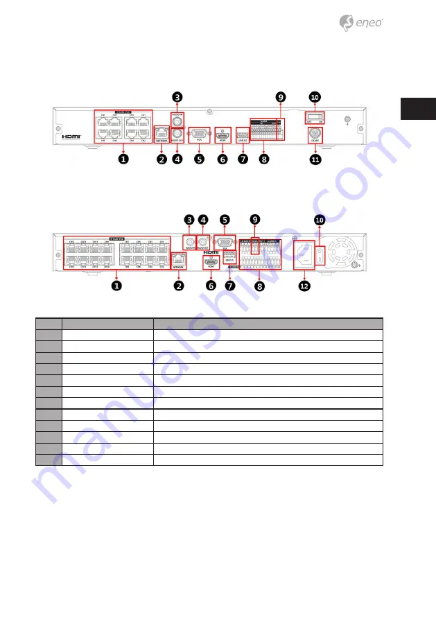 Eneo 227034 Quick Installation Manual Download Page 7