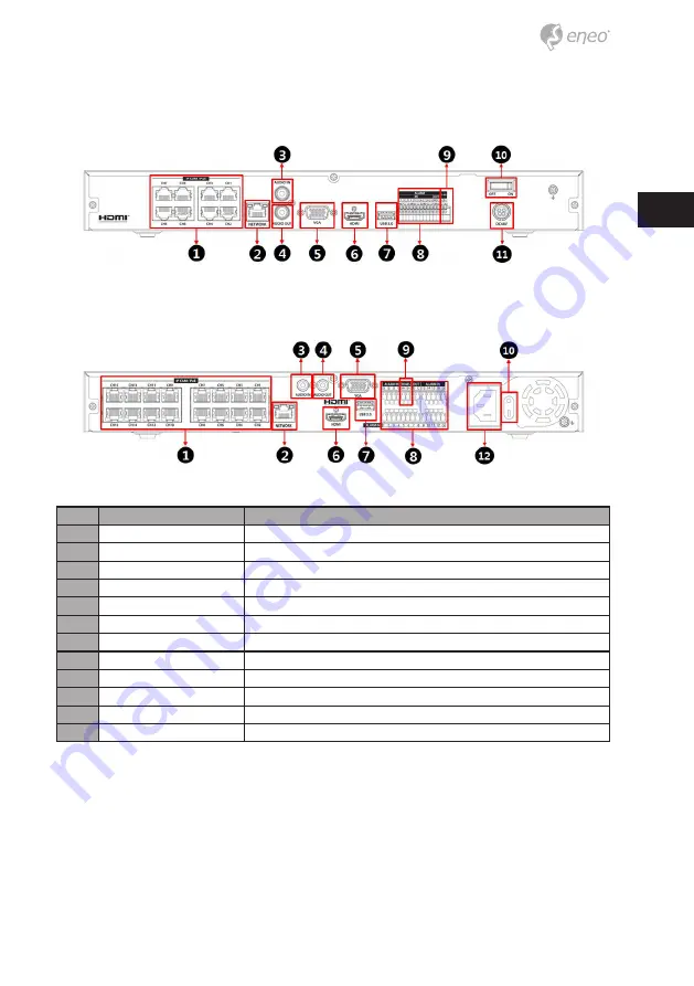 Eneo 227034 Quick Installation Manual Download Page 63