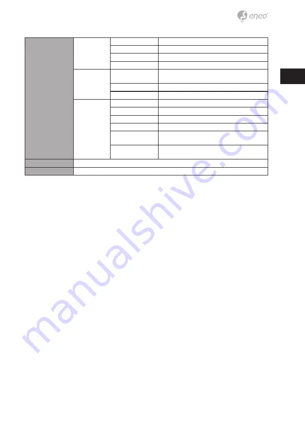 Eneo 62M2712M5A Quick Installation Manual Download Page 19