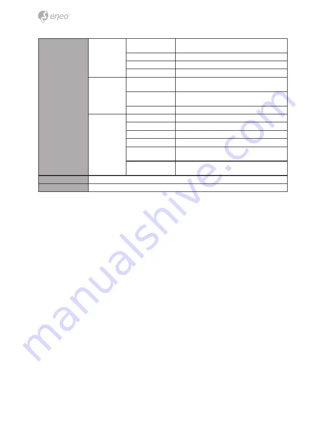 Eneo 62M2712M5A Quick Installation Manual Download Page 44