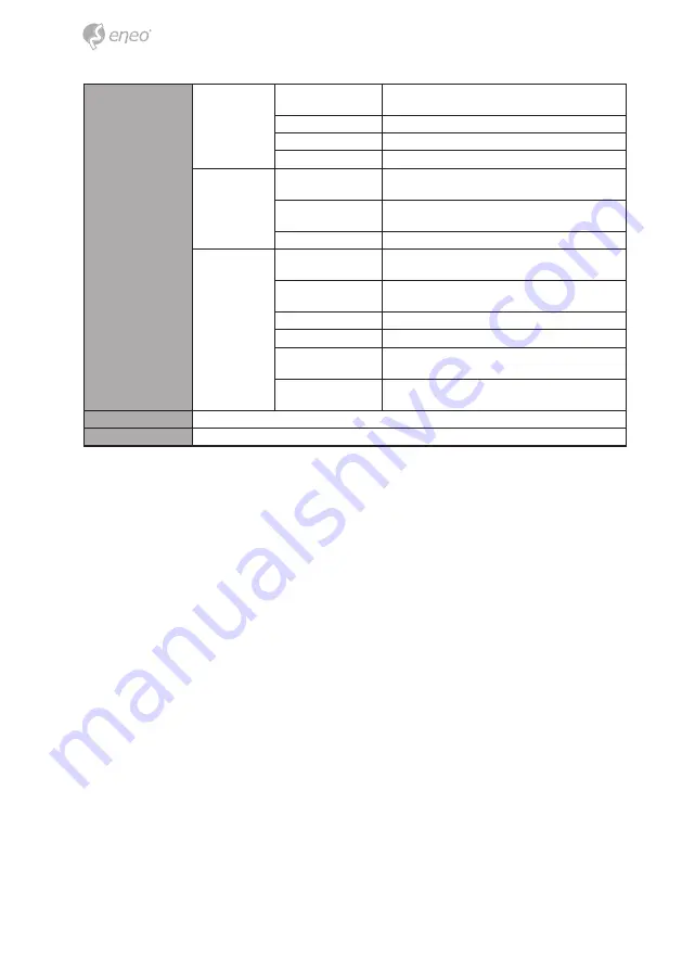 Eneo 62M2712M5A Quick Installation Manual Download Page 70