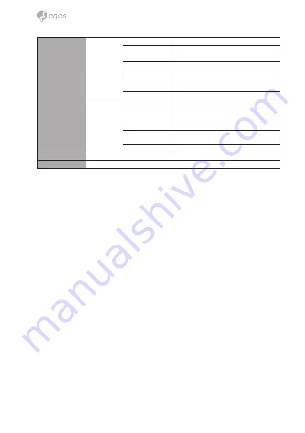 Eneo 62M2712M5A Quick Installation Manual Download Page 96