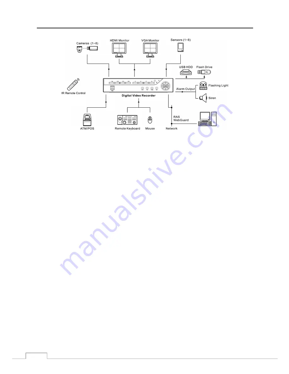 Eneo DLR-2104/1.0TBV Operating Instructions Manual Download Page 10