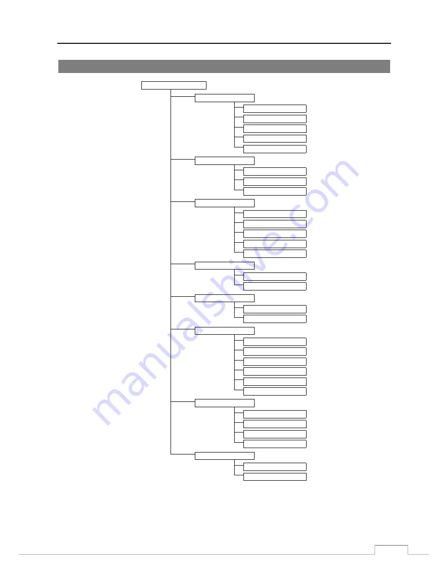 Eneo DLR-2104/1.0TBV Operating Instructions Manual Download Page 87