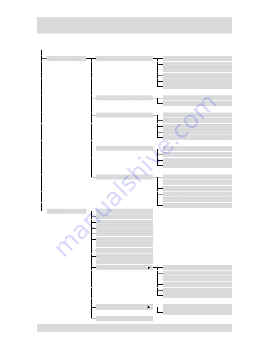 Eneo DTR-2009/250CD Скачать руководство пользователя страница 13