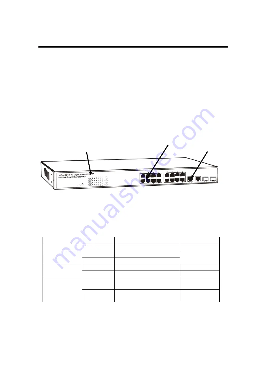 Eneo EPS-1016 Full Manual Download Page 7