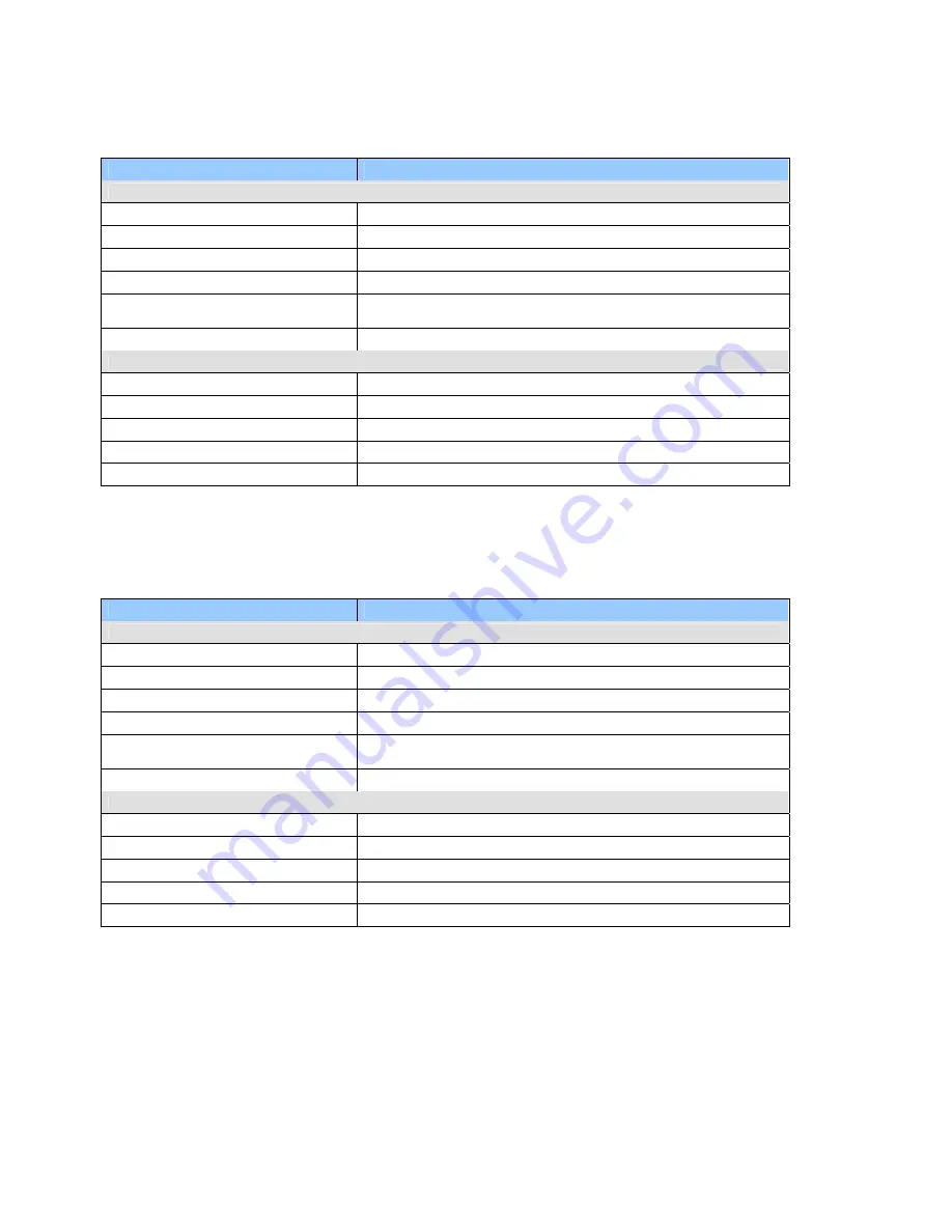 Eneo FASTRAX III Instruction Manual Download Page 41