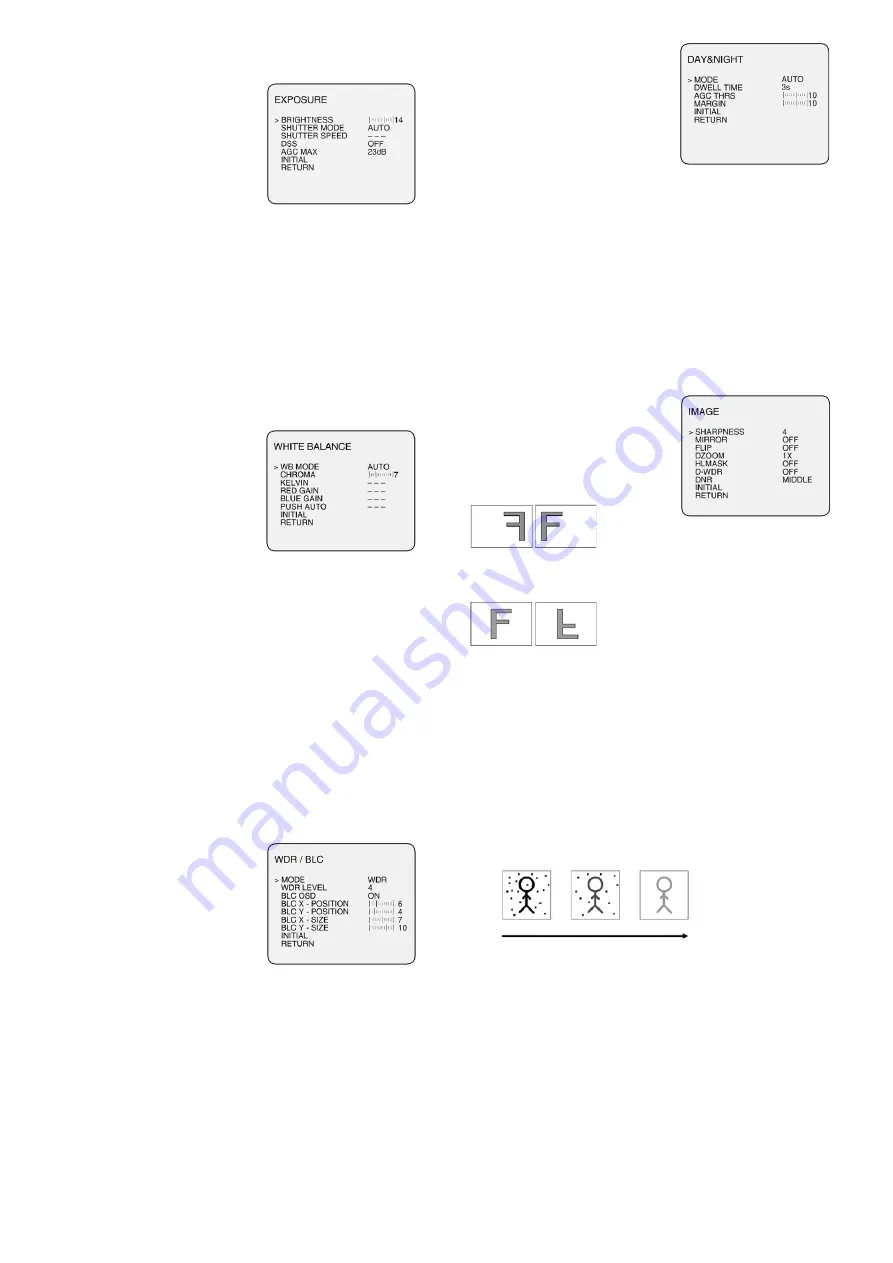 Eneo HDC-1004M1080 Installation And Operating Manual Download Page 2