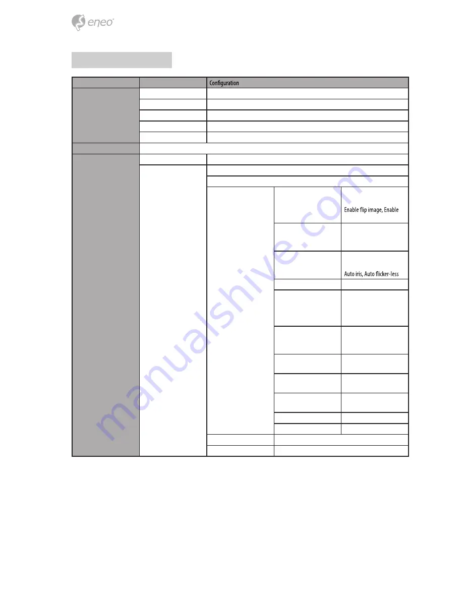 Eneo IPB-75M3610M0A User Manual Download Page 14