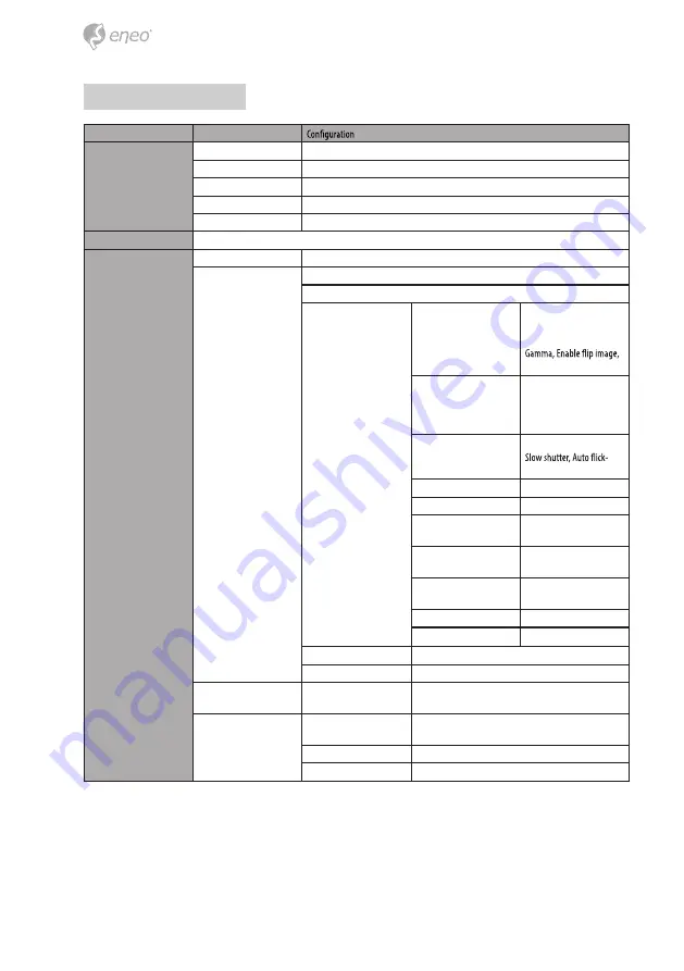 Eneo IPC-52A0003M0A User Manual Download Page 12