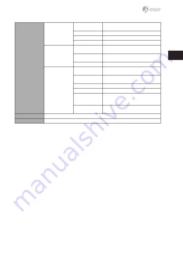 Eneo IPD-65M2713P5A Quick Installation Manual Download Page 35