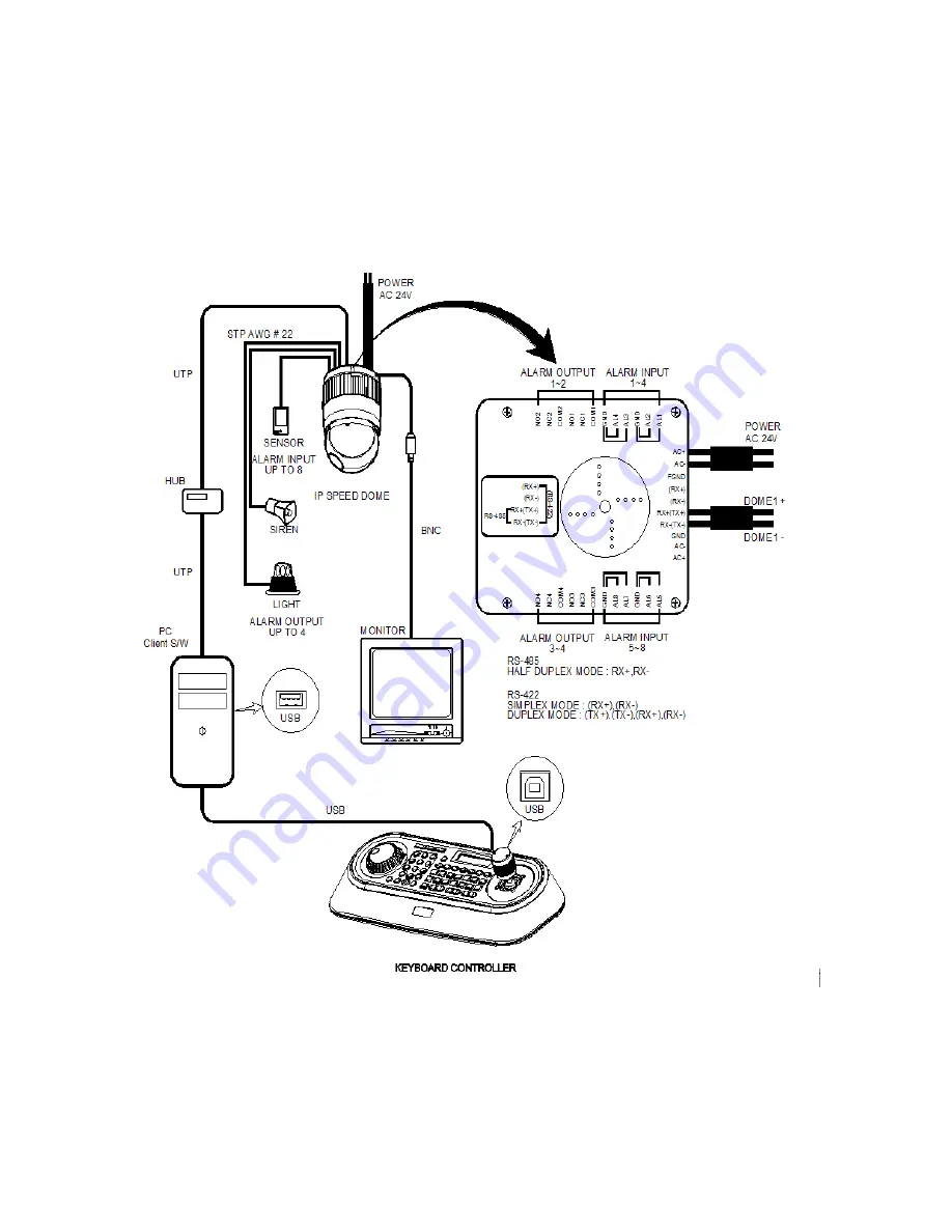 Eneo KBD-2USB User Manual Download Page 9