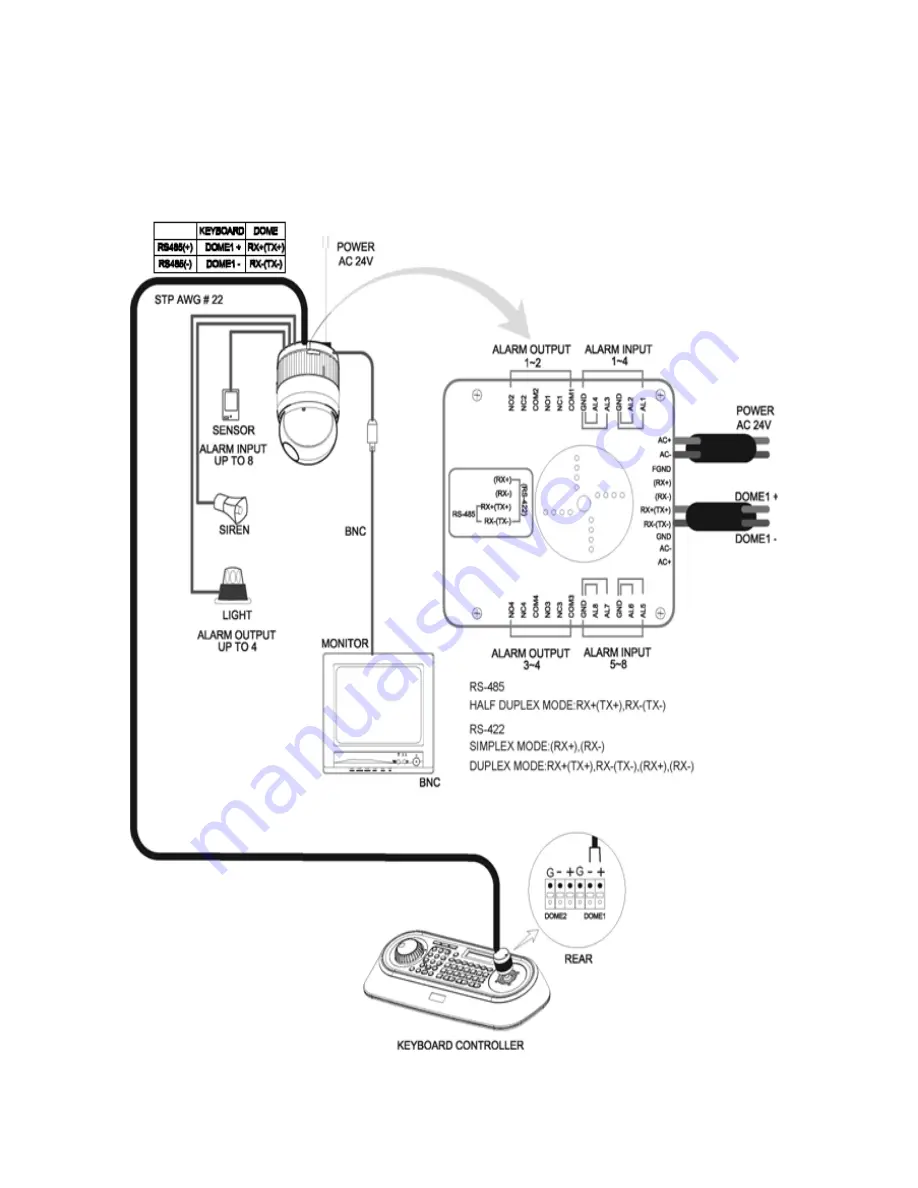 Eneo KBD-2USB Скачать руководство пользователя страница 10