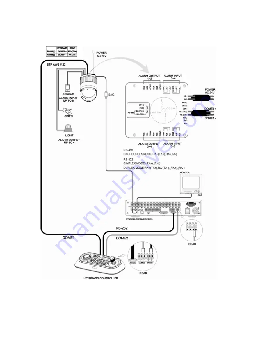 Eneo KBD-2USB User Manual Download Page 11