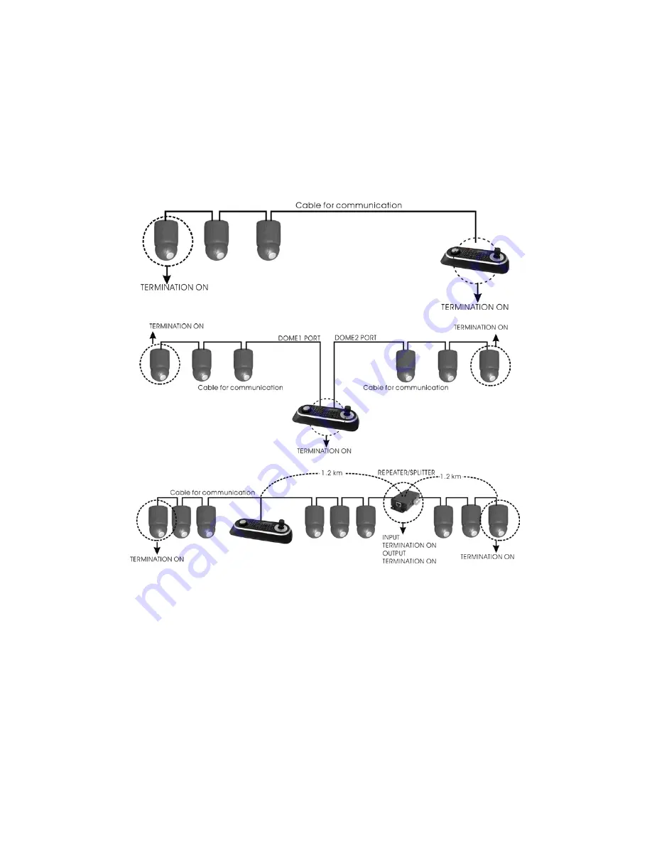 Eneo KBD-2USB Скачать руководство пользователя страница 15