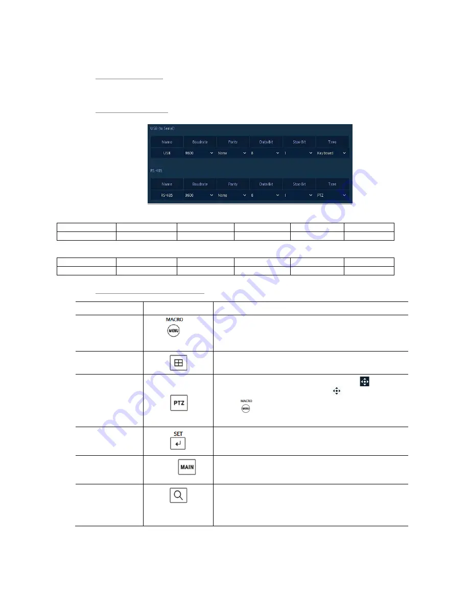 Eneo KBD-2USB User Manual Download Page 30