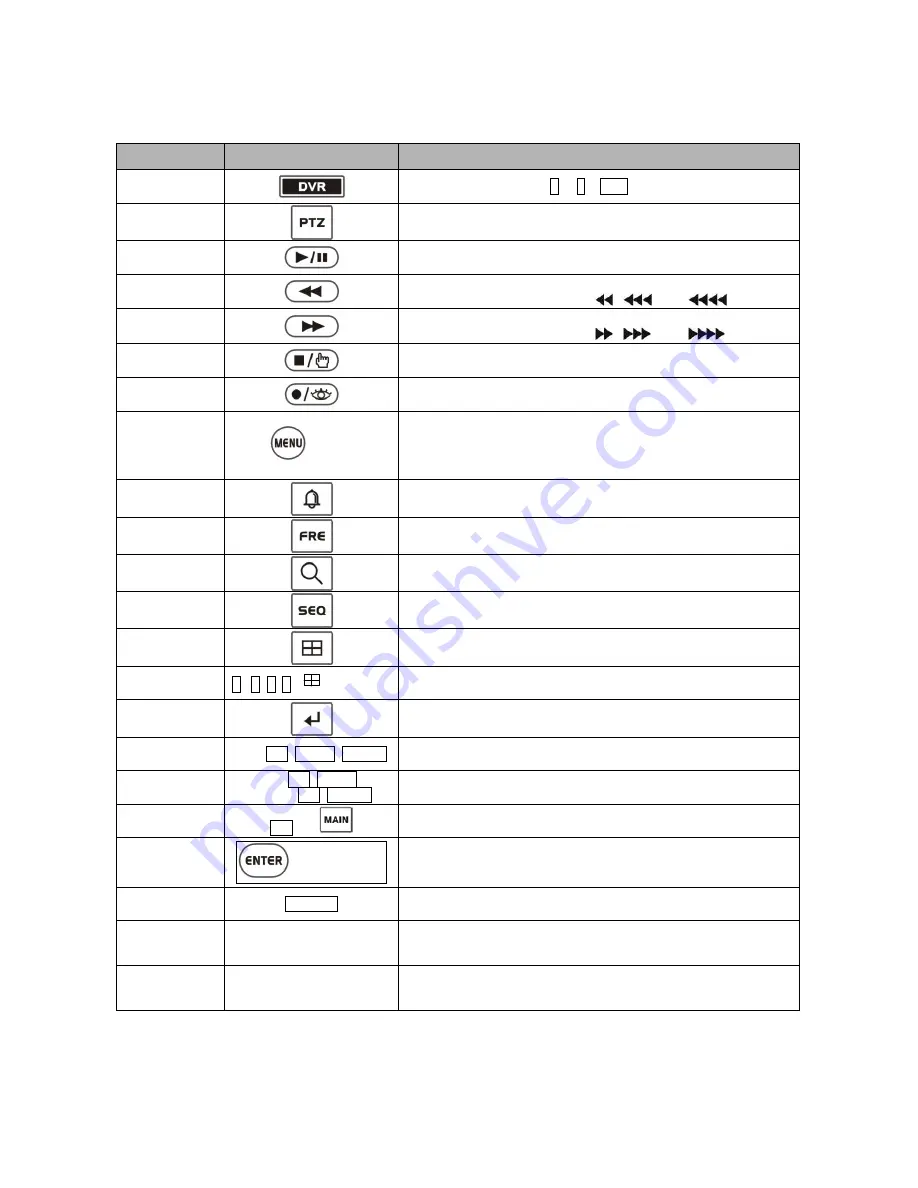 Eneo KBD-2USB User Manual Download Page 42