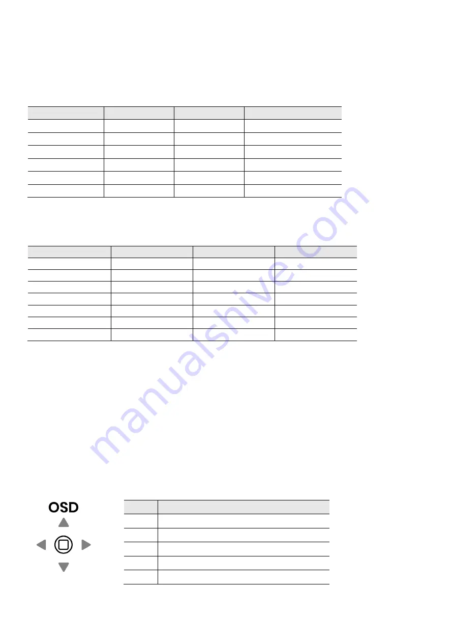 Eneo MAM-5MM2203M0A Full Manual Download Page 6