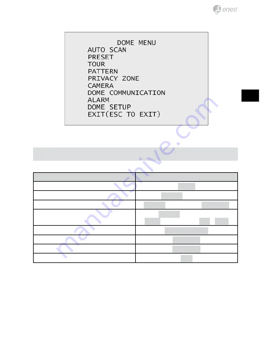 Eneo Minitrax HDD-1012PTZ1080 Quick Installation Manual Download Page 21