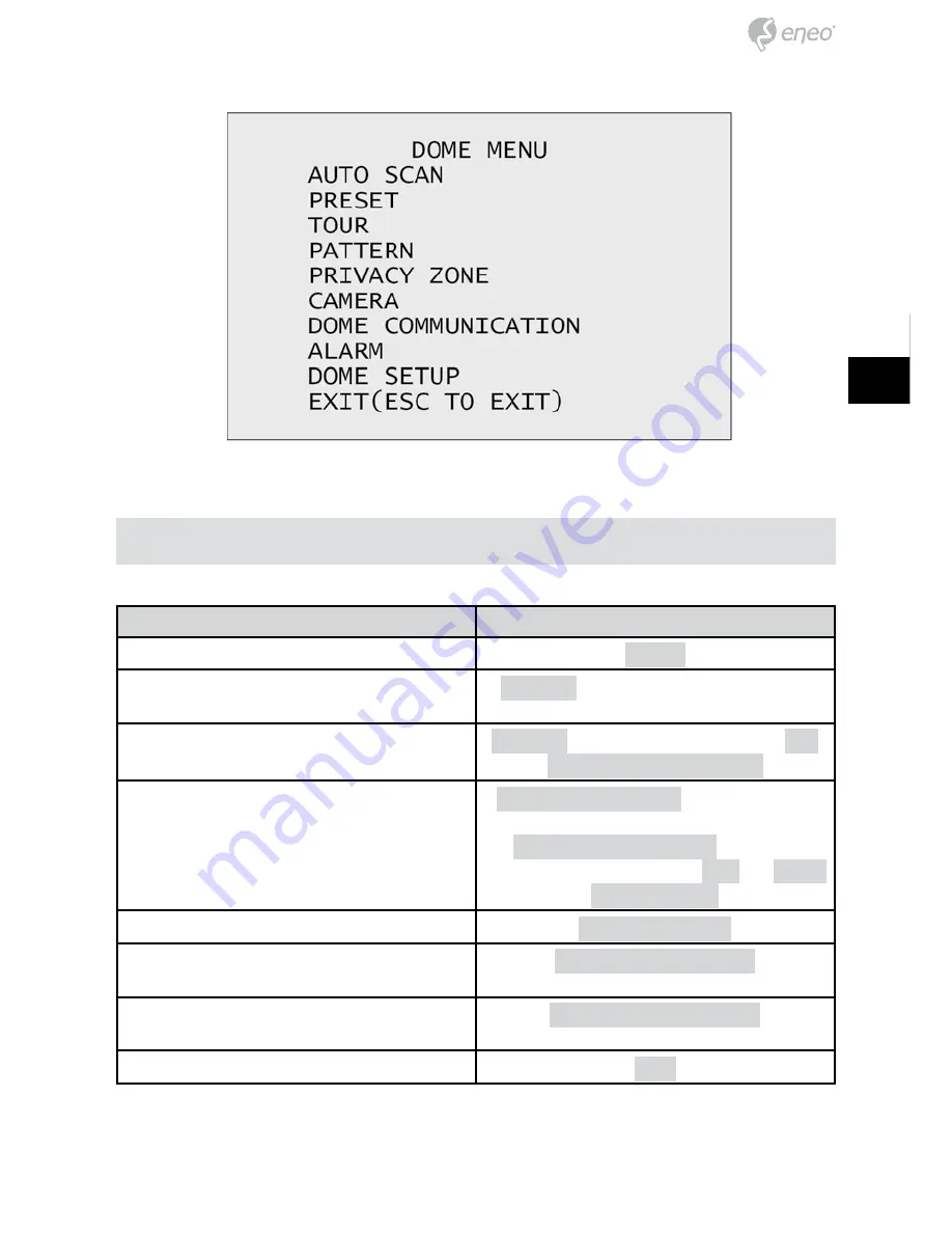 Eneo Minitrax HDD-1012PTZ1080 Quick Installation Manual Download Page 31