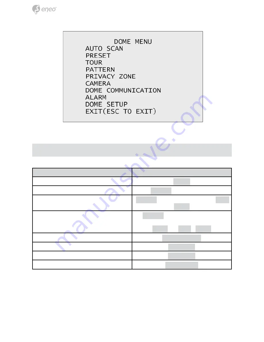 Eneo Minitrax HDD-1012PTZ1080 Скачать руководство пользователя страница 42