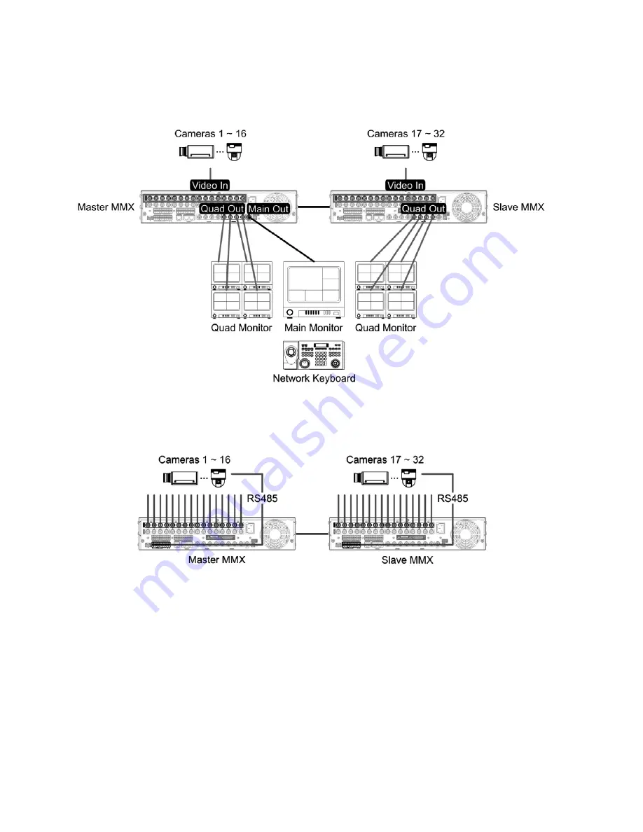 Eneo MMX Instruction Manual Download Page 14