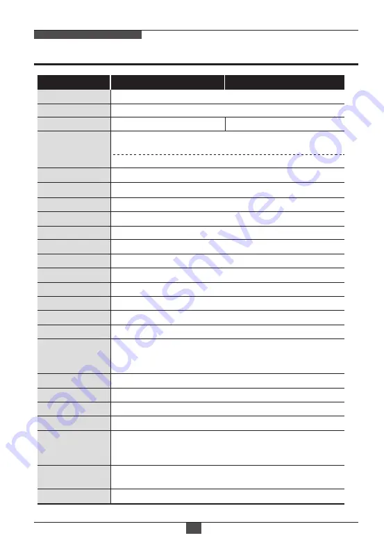 Eneo MPD-78M2713M0A User Manual Download Page 33