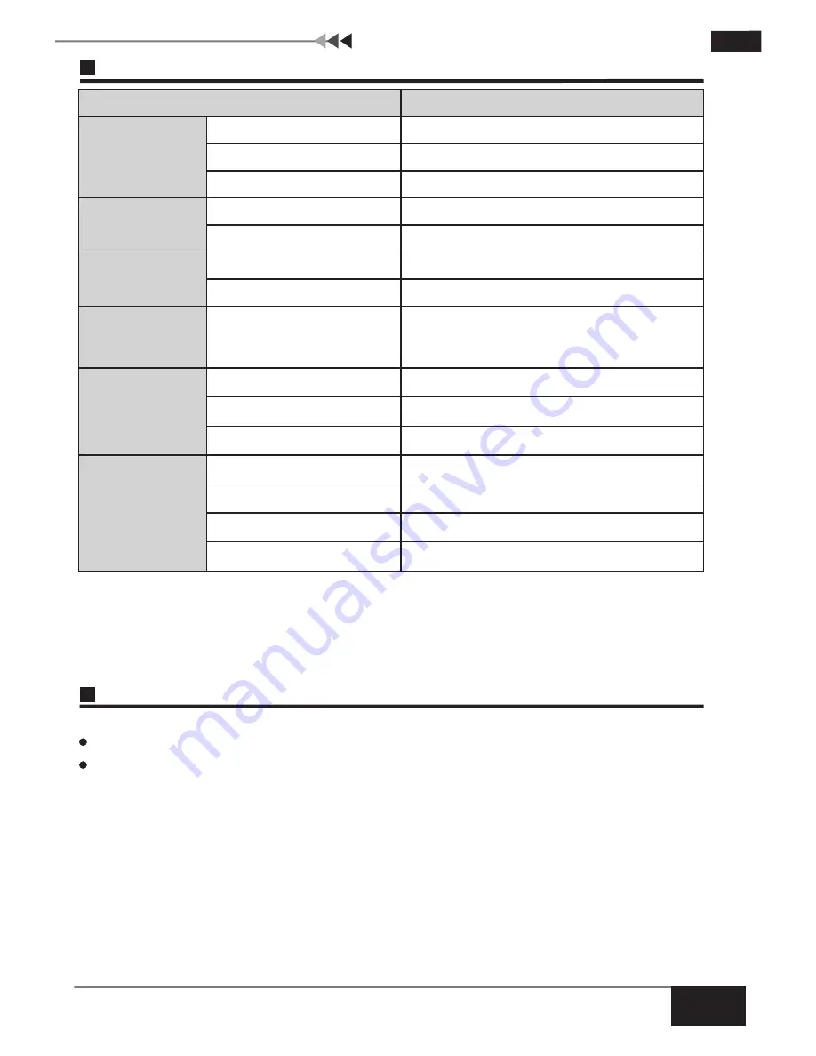 Eneo RJT-1000SFP Quick Installation Manual Download Page 3