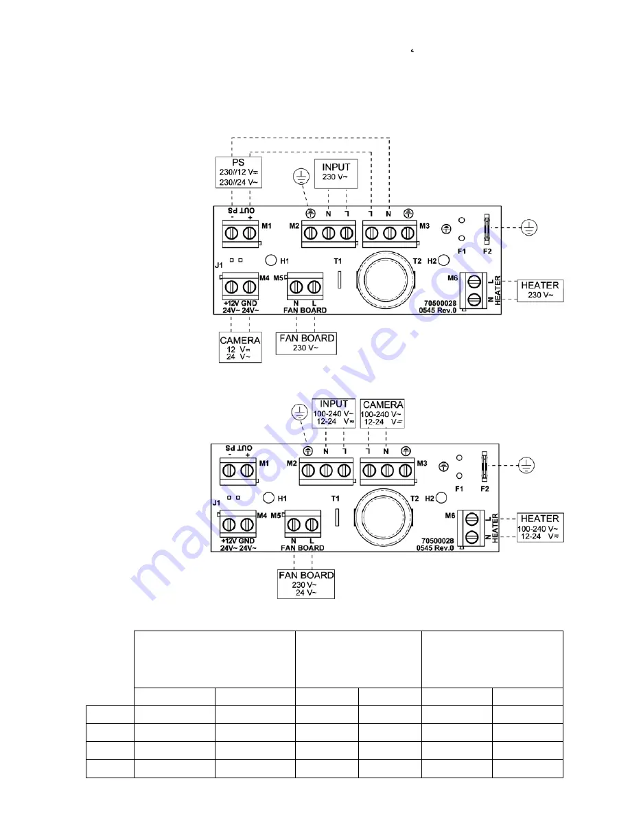 Eneo TL-300/WW-POEB Installation Instructions Manual Download Page 53